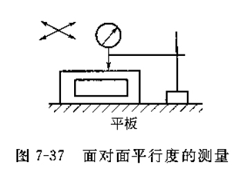 用鑄鐵平板測工件尺寸和形位誤差